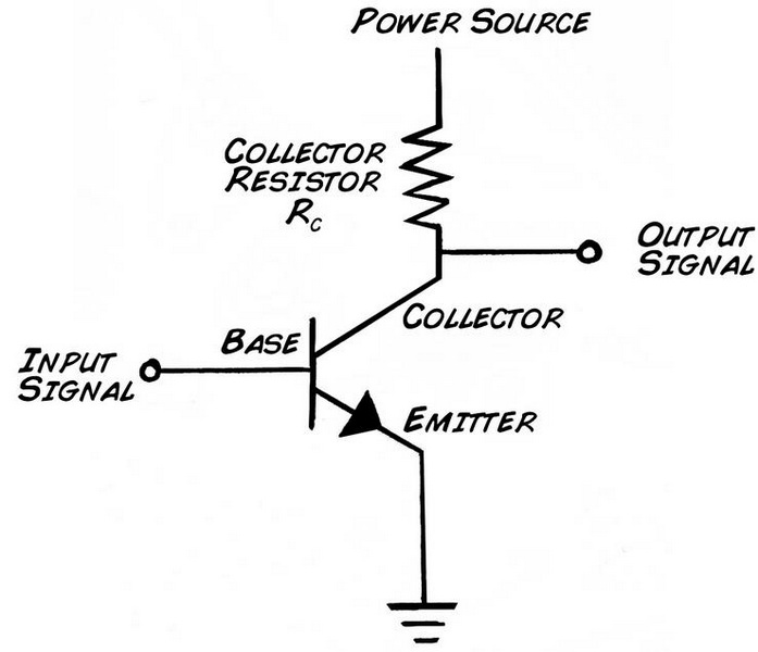 How Signal Amplifiers Worked Before Transistors Took Over Electronics 1 Как работали усилители сигнала до того, как транзисторы захватили электронику