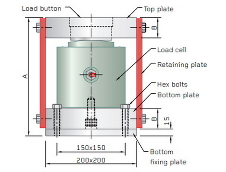 a twisting moment load cell_3 тензодатчик крутящего момента_3