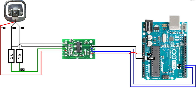 обнулить тензодатчик с помощью hx711
