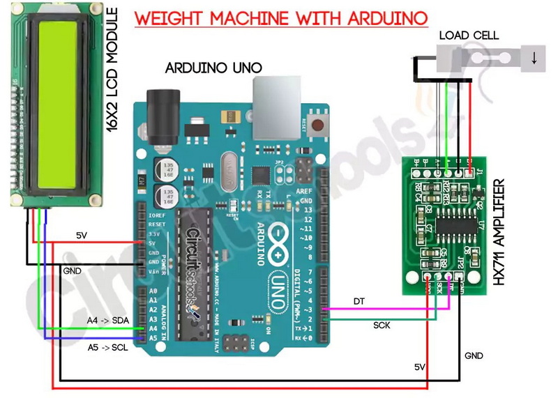 Подключите усилитель тензодатчика к Arduino4