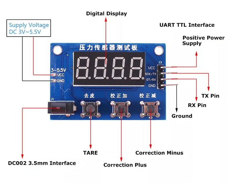 подключите тензодатчик к display_3
