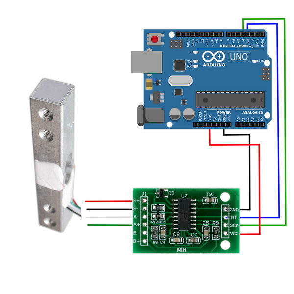 Как откалибровать тензодатчик с помощью Arduino и Hx711?