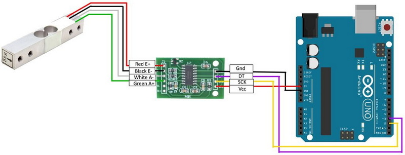 чтение данных тензодатчика с помощью arduino_2