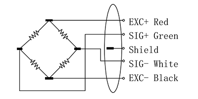 FA602B2