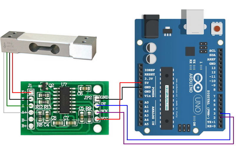 Подключите усилитель тензодатчика к Arduino1