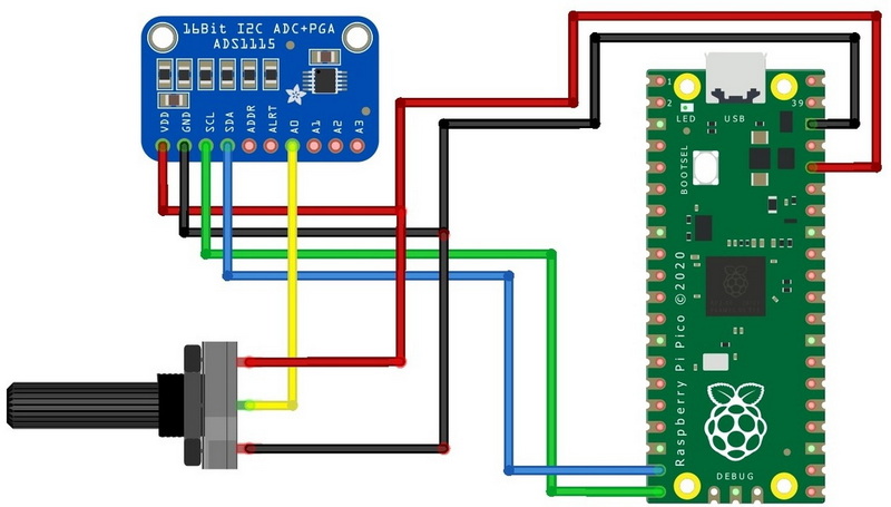 Как использовать тензодатчик с Raspberry Pi?