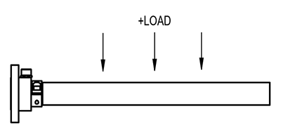 FA91351