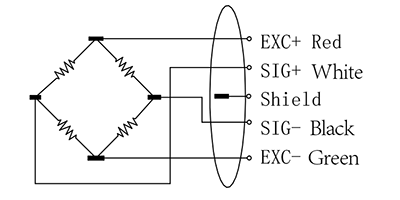 FA91352