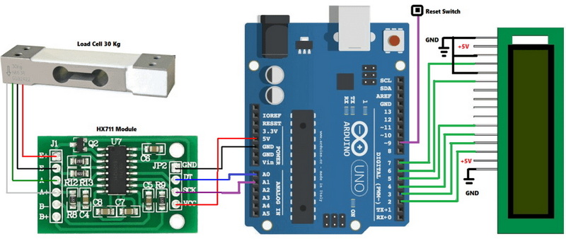100-килограммовая тензодатчик Arduino