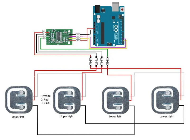 Как использовать тензодатчик с Arduino?