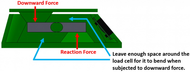 сделать самодельный тензодатчик_3